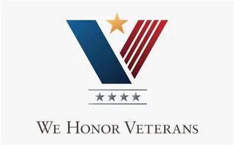 veterans VA Program Hospice Level
